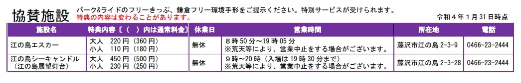 鎌倉自由環保車票(鎌倉フリー環境手形)、適合當日都在鐮倉旅遊購買